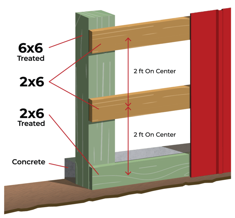 Frame Illustration