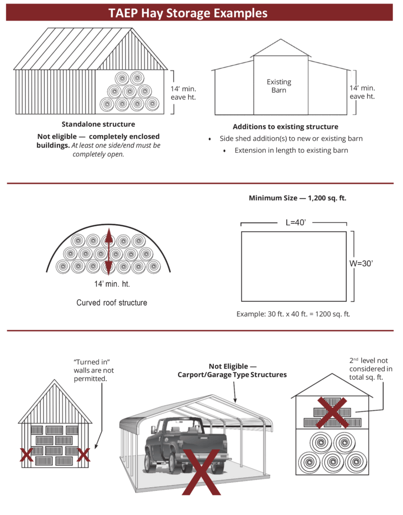 Hay Barn