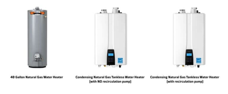 turnkey hot water heater upgrade options