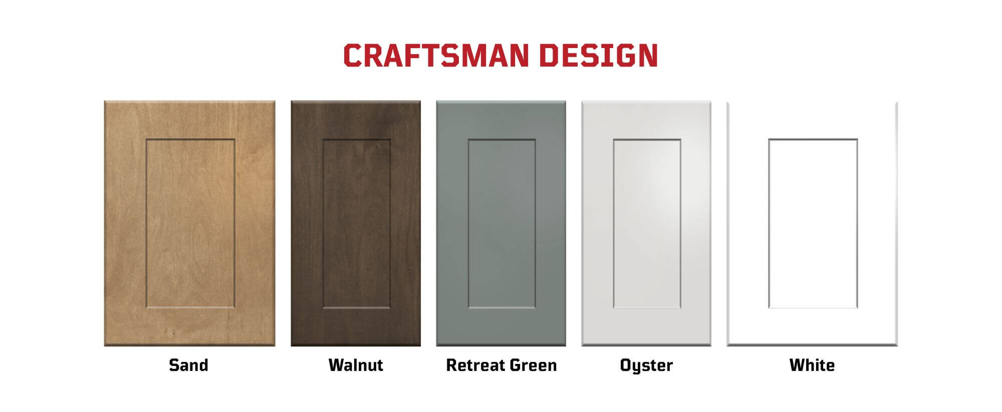 turnkey cabinet options upgrades