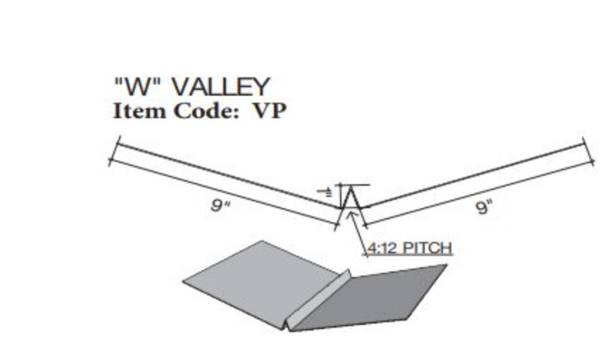 w valley panel trim